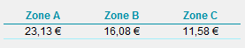 Robien classique